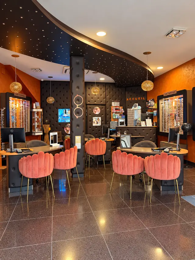 Vue d’ensemble de la boutique